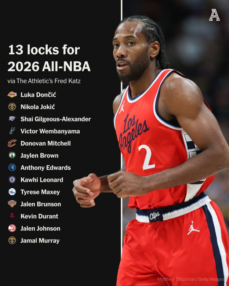 开云-不再分位置！TA记者选13位最佳阵容候选人 小卡/KD/穆雷在列